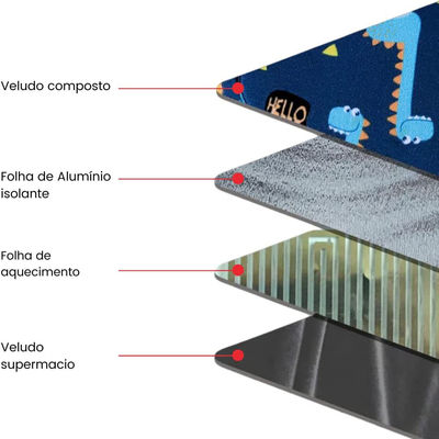 Um carrinho de criança mais morno do curso da garrafa de água de leite de USB isolou o calefator da garrafa de cuidados do bebê